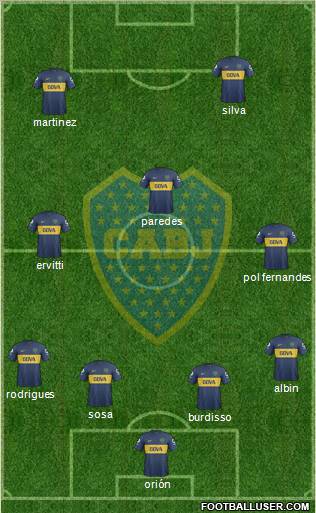 Boca Juniors Formation 2013
