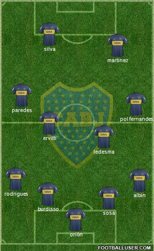 Boca Juniors Formation 2013