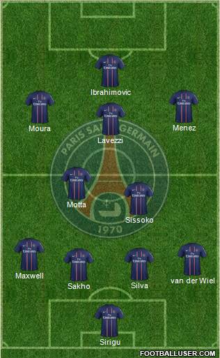 Paris Saint-Germain Formation 2013