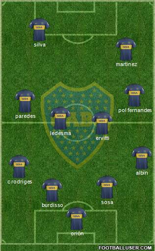 Boca Juniors Formation 2013