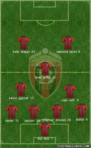 FK Vardar Skopje Formation 2013