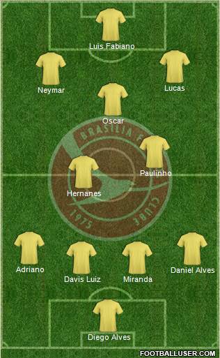 Brasília FC Formation 2013