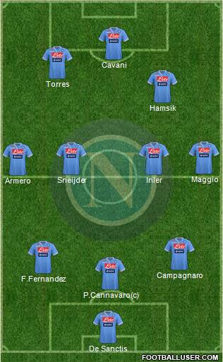 Napoli Formation 2013