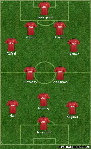 Manchester United Formation 2013