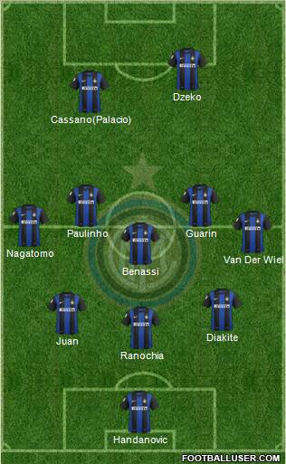 F.C. Internazionale Formation 2013