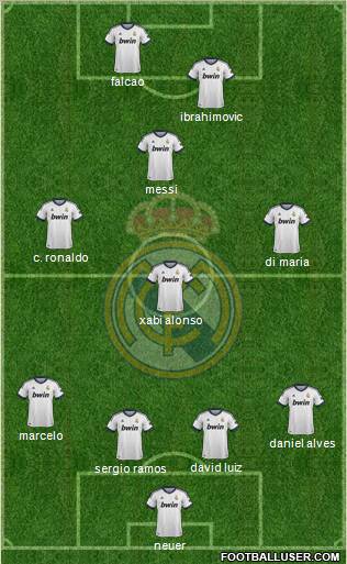 Real Madrid C.F. Formation 2013