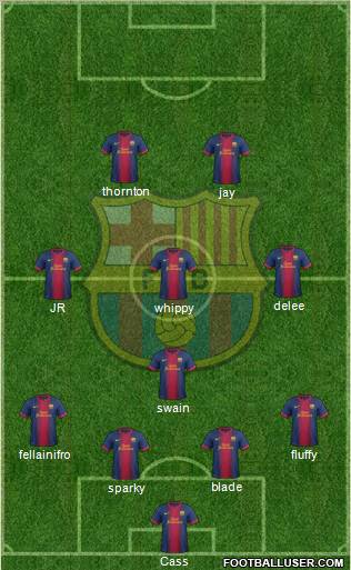 F.C. Barcelona Formation 2013