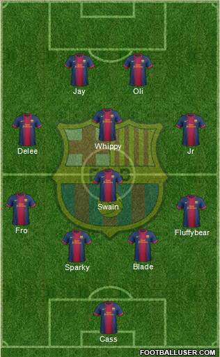 F.C. Barcelona Formation 2013
