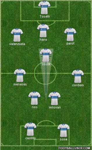 CD Universidad Católica Formation 2013