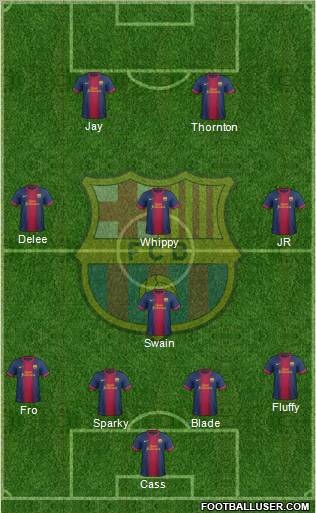 F.C. Barcelona Formation 2013