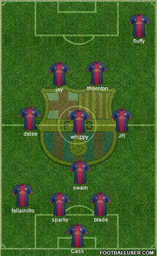 F.C. Barcelona Formation 2013
