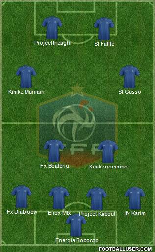 France Formation 2013