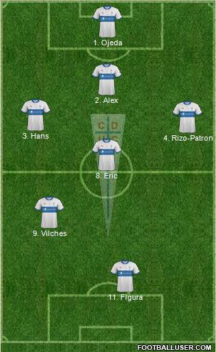 CD Universidad Católica Formation 2013