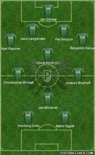 SC Preußen Münster Formation 2013