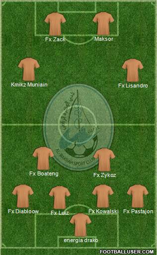 Al-Wakra Sports Club Formation 2013