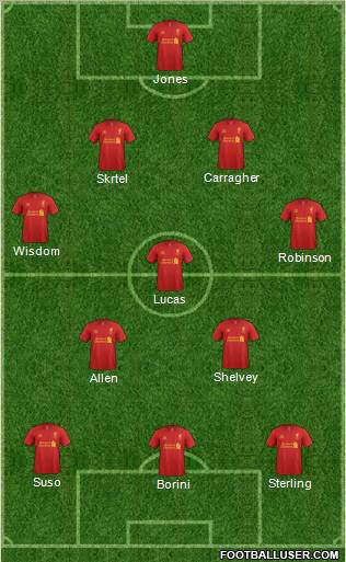 Liverpool Formation 2013
