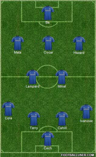 Chelsea Formation 2013