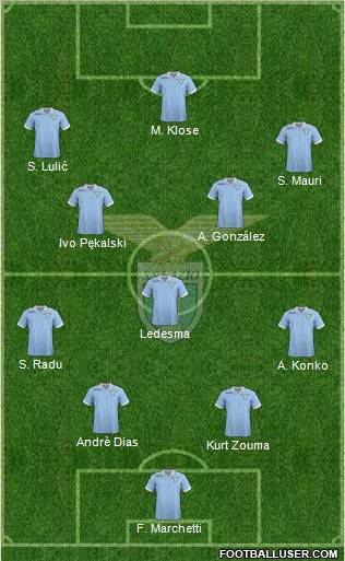 S.S. Lazio Formation 2013