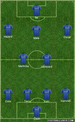 Chelsea Formation 2013