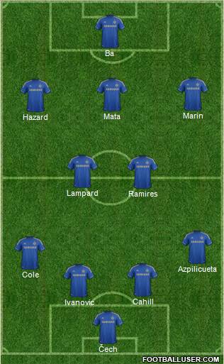 Chelsea Formation 2013