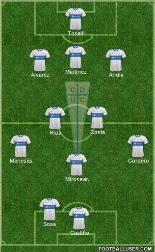 CD Universidad Católica Formation 2013