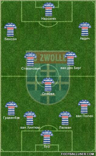 FC Zwolle Formation 2013