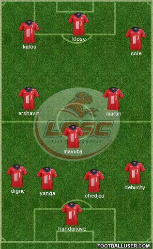 LOSC Lille Métropole Formation 2013