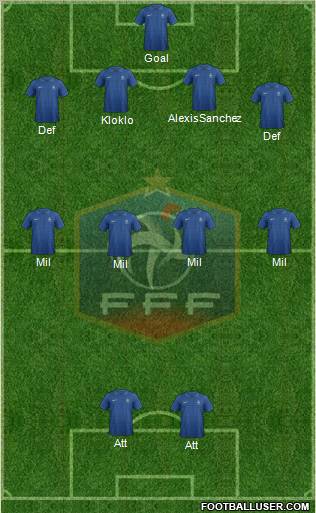 France Formation 2013