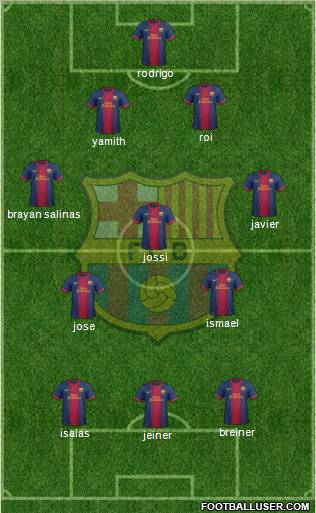 F.C. Barcelona Formation 2013