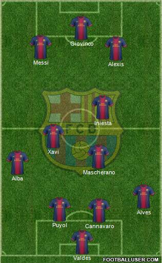 F.C. Barcelona Formation 2013