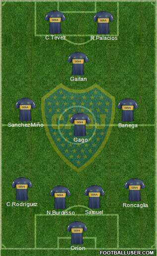 Boca Juniors Formation 2013