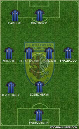 WKS Zawisza Bydgoszcz Formation 2013