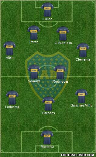 Boca Juniors Formation 2013