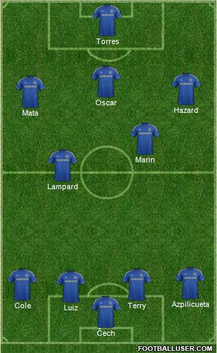 Chelsea Formation 2013