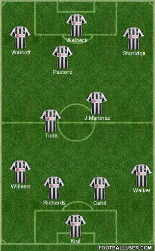 Newcastle United Formation 2013