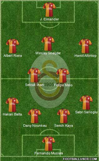Galatasaray SK Formation 2013