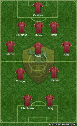 AS Roma Formation 2013