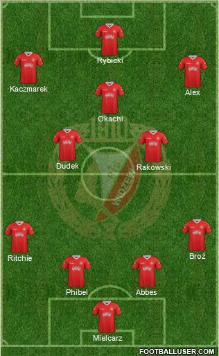 Widzew Lodz Formation 2013