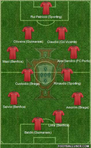 Portugal Formation 2013