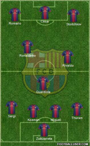 F.C. Barcelona Formation 2013