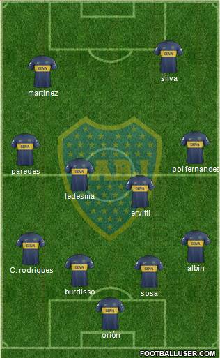 Boca Juniors Formation 2013