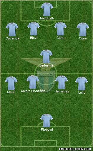 S.S. Lazio Formation 2013