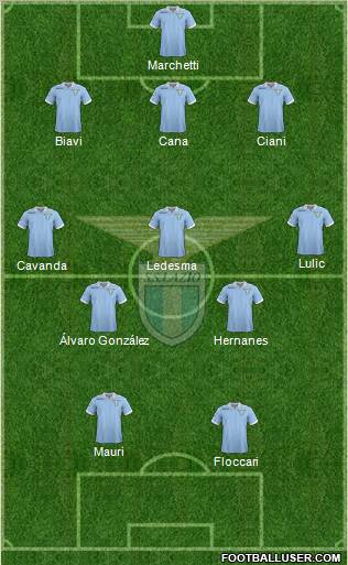 S.S. Lazio Formation 2013