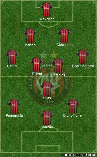 C Atlético Paranaense Formation 2013