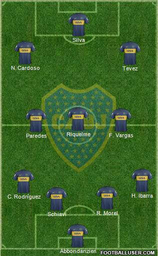 Boca Juniors Formation 2013