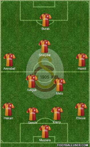 Galatasaray SK Formation 2013