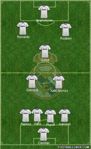 Real Madrid C.F. Formation 2013