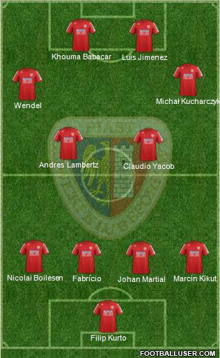Piast Gliwice Formation 2013