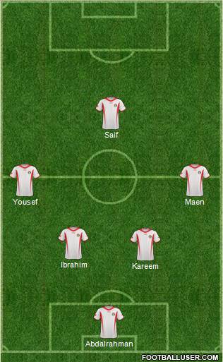 Jordan Formation 2013