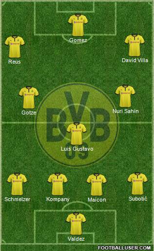 Borussia Dortmund Formation 2013